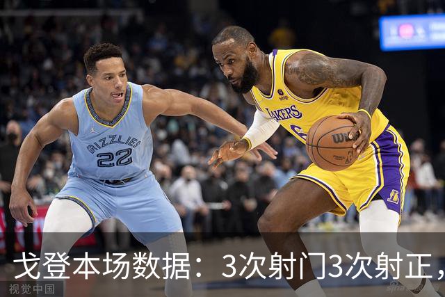 戈登本场数据：3次射门3次射正，送出4次关键传球，获评7.7分